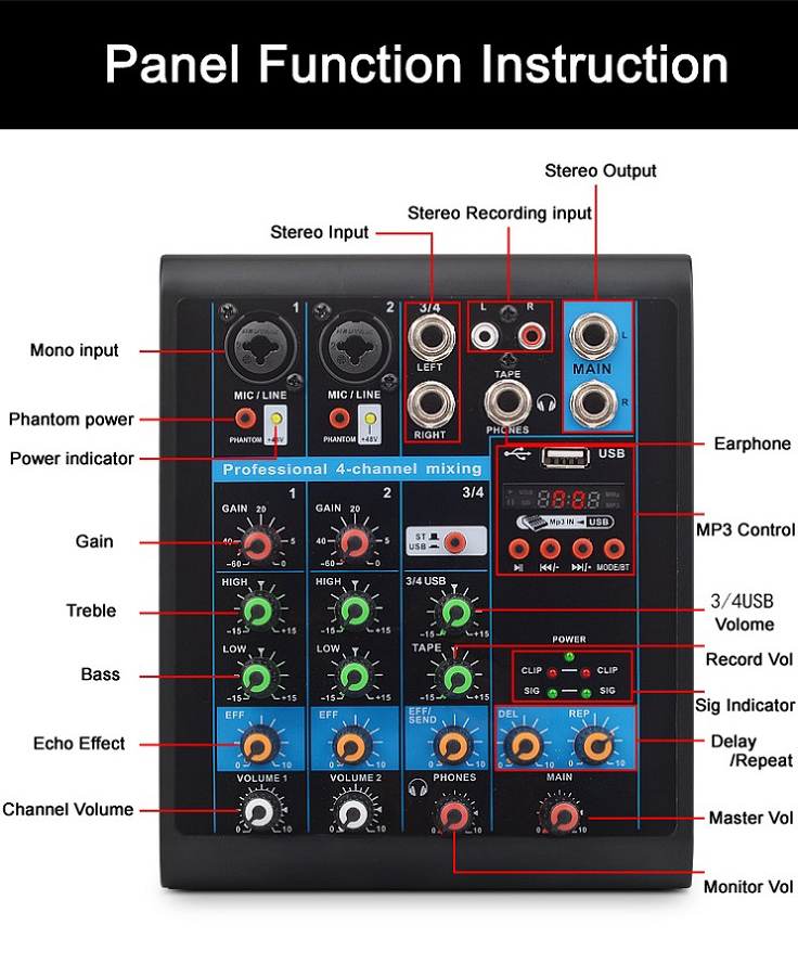 Bảng điều khiển trộn 4 kênh Mini Audio DJ Mixer